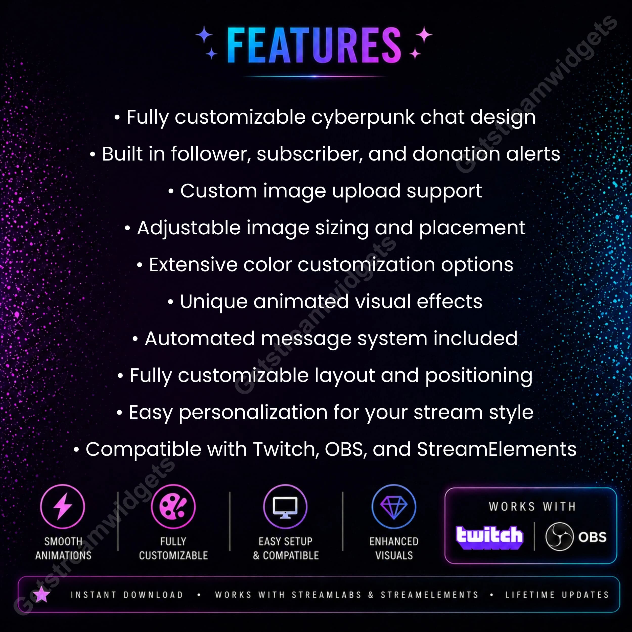 Cyberpunk theme chat widget and Alert system for twitch streamers 1
